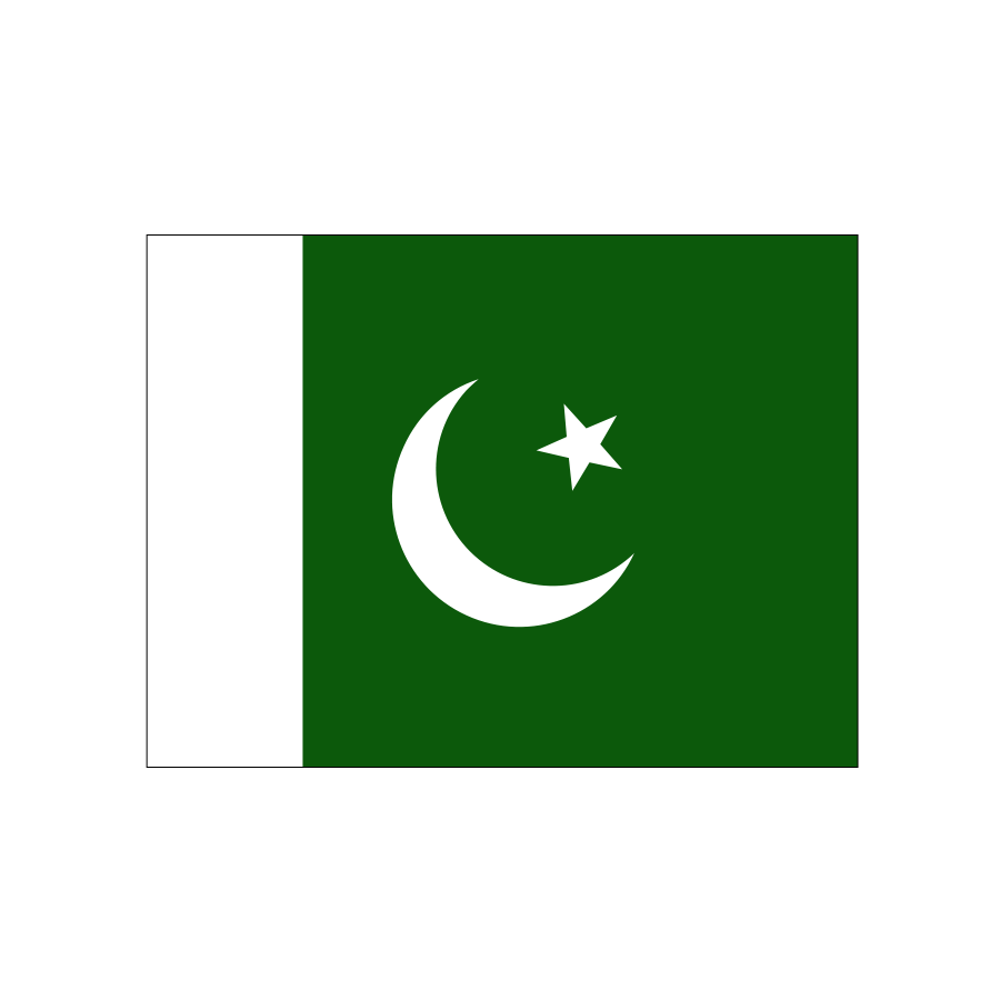 Pivot Point Pakistan