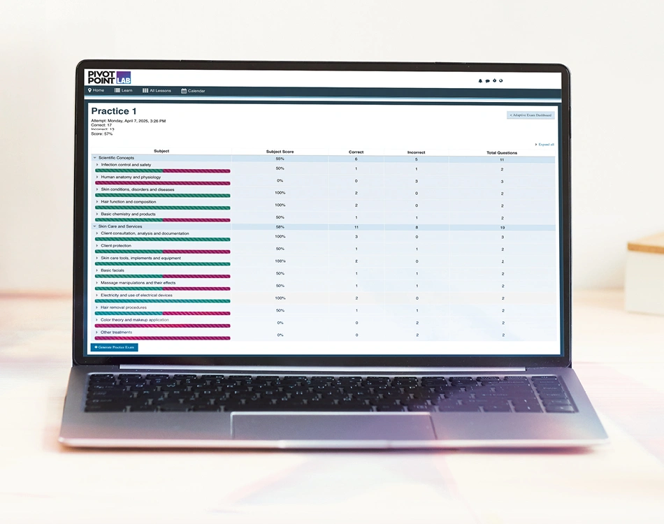 State Board Readiness with ExamAce Adapt